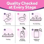 Women Probiotic Supplier - Cranberry Digestive Immune