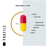 Turmeric Curcumin Factory - Joint Brain Heart Immune