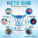 Keto BHB Capsules Factory - Custom Ketosis Energy Focus