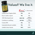 Algae Oil Supplement Factory - Eye Brain Health Plant