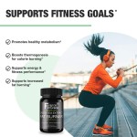 Fat Burner Supplement Supplier - Metabolism Booster Appetite