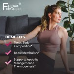 Women Fat Burner Manufacturer - Digestion Muscle Health