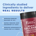 Multi Collagen Powder Manufacturer - Bulk 246g Skin Health