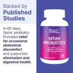 Spore Probiotics Manufacturer - Gut Health Reconditioning