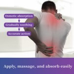 Muscle Ointment Supplier - Back Pain Massage