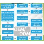 Scalp Spray Manufacturer - Lice-Free Protection