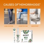 Anal Bleeding Cream Supplier - Pain Relief Spray