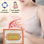 Air Activated Heat Patch Manufacturer - Period Cramp Therapy
