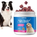Pet Allergy Supplement Supplier - Itchy Skin