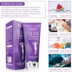 Anti Cellulite Cream Factory - Fat Burning