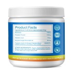 Kennel Cough Supplement Supplier - Dog Drops