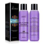 UV Gel Polish Factory - China Supplier