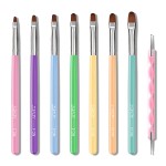 Matte Lip Gloss Supplier - Long Lasting