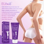 Anti Cellulite Cream Factory - Fat Burning