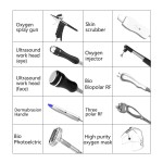 8 in 1 Machine Manufacturer - Manual Aqua