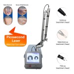 Desktop Picosecond Supplier - Nd YAG Laser