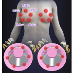 Breast Enhancement Instrument Supplier - Wireless Negative Pressure