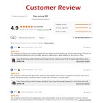 Hair Shampoo Manufacturer - Fluffy Softening Repair