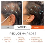 Anti Dandruff Shampoo Factory - Green Tea Formula