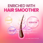 Keratin Treatment Supplier - Deep Conditioner