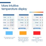 Tripolar RF Device Supplier - Homeuse Skin Rejuvenation