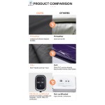 LED Light Therapy Manufacturer - 7 Colors Skin Tightening