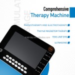 Face Lifting Device Manufacturer - EMS RF Skin Tightening