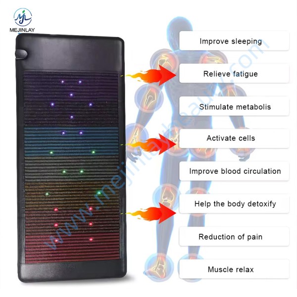 Infrared Heating Pad Supplier - PEMF Crystal Magnetic