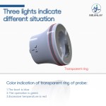 Non Surgical RF Factory - Skin Rejuvenation Cellulite