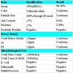 Grapefruit Extract Manufacturer - Naringin 98%