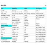 Polygonum Extract Manufacturer - Resveratrol 98%