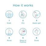 Private Label Exfoliate Pedicure Results Foot  Heel  Callus Remover Extra Strength Gel for Feet