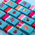 Lip Gloss Manufacturer - Waterproof Non Stick