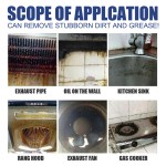 Mold Remover Manufacturer - Household Multi Function