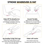 Caffeine Cream Factory - Fat Burning Anti Cellulite