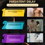 Delay Spray Supplier - Customizable Erectile Support