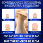 Anal Lube Supplier - Water-Based Male Care