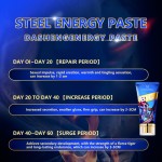 Penis Enlargement Gel Manufacturer - Thickening Massage