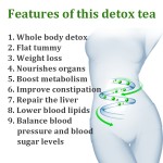 Detox Tea Supplier - Fat Burning Custom
