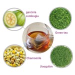 Detox Tea Manufacturer - 28 Days Herbal