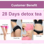 Detox Tea Manufacturer - 28 Days Herbal