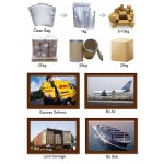 Ergothioneine Powder Manufacturer - Natural Skin Care