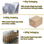 Astaxanthin Powder Manufacturer - UK Market