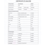 Resveratrol Capsules Manufacturer - Plant Extract