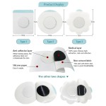 Asthma Cough Patch Manufacturer - Organic Herbal Acupoint Therapy