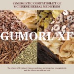 Anti Redness Kit Supplier - DNA Sodium Herbal