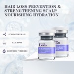 Hair Growth Serum Supplier - Fast Acting OEM