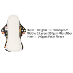 Menstrual Pad Sets Supplier - 7pcs Super Absorbent Wholesale