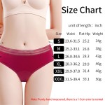 Menstrual Underwear Factory - Leak-proof Lace Design Spandex