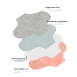 Sanitary Pad Factory - Custom OEM Biodegradable Washable